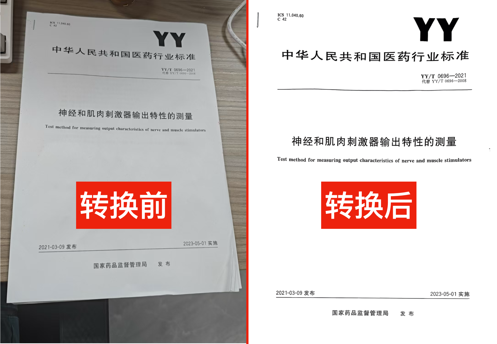Scanned PDF converted into editable Word preview